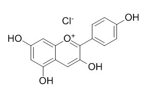 氯化天竺葵素