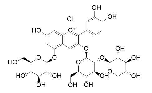 矢车菊素-3-O-桑布双糖苷-5-O-葡萄糖苷