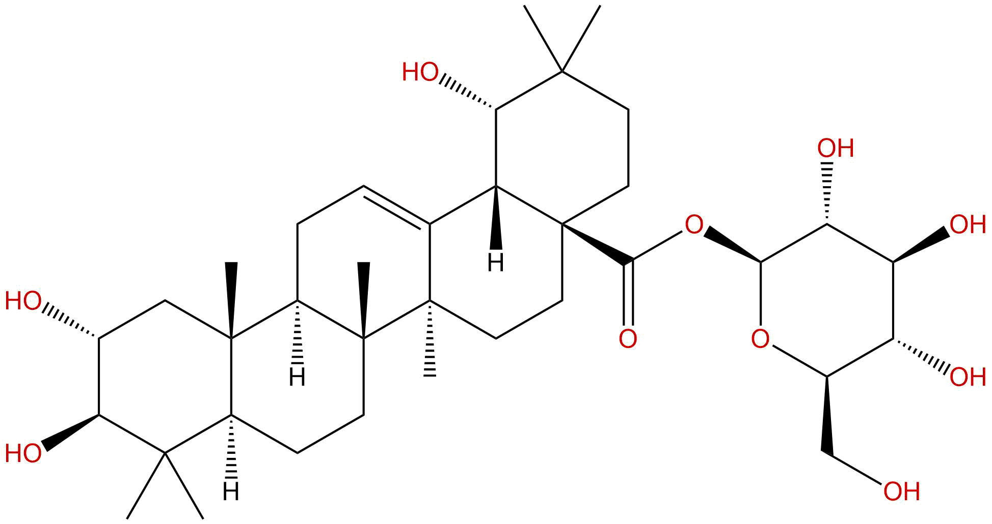 Arjunetin